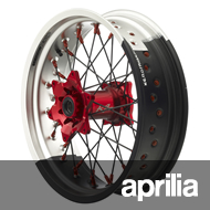 Alpina Wheels for Aprilia